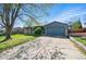 Charming single-story home with a spacious front yard, mature tree, and a large driveway leading to the garage at 7065 Ingalls Ct, Arvada, CO 80003