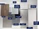 Design selections featuring various kitchen backsplash tiles, wood flooring, carpets, and cabinet samples at 318 Welded Tuff Trl, Castle Rock, CO 80104