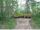 Two benches along a walking path offer a rest stop among the trees at 650 S Clinton St # 6D, Denver, CO 80247
