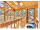 The sunroom is surrounded by windows with wood floors, a wood ceiling and an outdoor deck at 18940 Pebble Beach Way, Monument, CO 80132