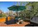 Inviting deck with a green umbrella and seating, ideal for relaxing outdoors at 3754 Broadview Pl, Castle Rock, CO 80109