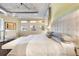 Comfortable main bedroom featuring exposed ductwork and a cushioned headboard at 1890 Wynkoop St # 806, Denver, CO 80202
