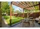 Inviting backyard with a pergola, dining set, and lush green lawn for outdoor entertaining at 3929 Shoshone St, Denver, CO 80211