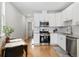 Well-lit kitchen features stainless steel appliances, white cabinetry and backsplash, and wood floors at 3005 California St, Denver, CO 80205