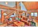 Inviting living room with a rustic log cabin design, featuring comfortable leather seating and an open layout at 812 High Point Dr, Breckenridge, CO 80424