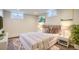 This bedroom features a comfortable bed, stylish bedside tables, and decor art, creating a serene retreat at 1701 S Newport Way, Denver, CO 80224