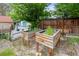 Raised garden beds are great for growing your own herbs and vegetables right in your backyard at 2703 N Milwaukee St, Denver, CO 80205