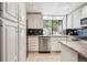 Modern kitchen with white cabinets, stainless steel appliances, and granite countertops at 345 Harrison St, Denver, CO 80206