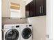 Functional laundry room equipped with modern washer and dryer units and ample storage cabinets above at 2869 Kingston St, Denver, CO 80238