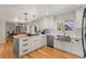 Modern kitchen featuring white cabinets, stainless steel appliances, and hardwood floors at 2999 S Adams St, Denver, CO 80210