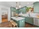 Stylish kitchen with green cabinets, white countertops, and modern stainless-steel appliances at 3059 N Humboldt St, Denver, CO 80205