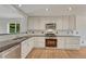 The kitchen has granite counter tops, stainless steel appliances, and wood floors at 11837 Meadowood Ln, Parker, CO 80138