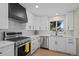 Modern kitchen featuring white cabinets, stainless steel appliances, and a subway tile backsplash at 8334 Allison Ct, Arvada, CO 80005