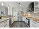 Well-equipped kitchen boasts stainless steel appliances, granite counters, and stylish backsplash at 1111 Race St # 6B, Denver, CO 80206