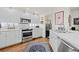 Clean, all-white kitchen with stainless steel appliances, tile countertops, and hardwood floors at 1011 S Valentia St # 121, Denver, CO 80247