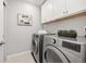 This laundry room is equipped with modern, stainless-steel washer and dryer units and white upper cabinets at 15608 E Otero Cir, Centennial, CO 80112