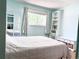 Bright bedroom featuring light blue walls, natural light, and built-in shelving at 18908 E Napa Dr, Aurora, CO 80013