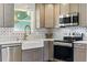 Bright kitchen with stainless steel appliances, farmhouse sink, and gray cabinets and stylish backsplash at 4581 S Garrison St, Littleton, CO 80123