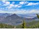 Expansive mountain views showcasing snow-capped peaks and lush forested valleys under a bright sky at 13288 Elsie Rd, Conifer, CO 80433