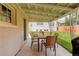 Covered outdoor patio with a dining table and chairs overlooking the backyard at 848 Harrison St, Denver, CO 80206