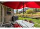 Inviting patio with an umbrella and table, overlooking the backyard and surrounding neighborhood at 2333 Paint Pony Cir, Castle Rock, CO 80108