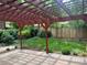 Spacious backyard with pergola and lovely green lawn, landscaping, and privacy fence at 357 Birch St, Denver, CO 80220