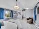 Spacious main bedroom with vaulted ceilings, ensuite, and ample natural light at 240 Colorado Blvd, Denver, CO 80206