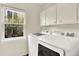 Convenient laundry room equipped with modern washer and dryer at 2246 Mountain Sage Dr, Highlands Ranch, CO 80126
