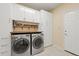 Laundry room with white cabinetry, a folding countertop, and front-loading washer and dryer at 9468 E Aspen Hill Ln, Lone Tree, CO 80124