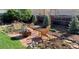 Landscaped backyard with fire pit and seating area at 4401 S Lincoln St, Englewood, CO 80113