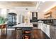 Modern kitchen featuring an island, stainless steel appliances, and sleek cabinetry at 1700 Bassett St # 314, Denver, CO 80202