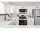 Close up of updated kitchen with stainless steel appliances, granite countertops, and white cabinetry at 205 Hawthorn St, Frederick, CO 80530