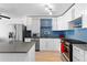 Contemporary kitchen showcasing stainless steel appliances, white cabinetry, and a blue backsplash at 1121 Albion St # 210, Denver, CO 80220