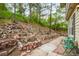 Tranquil backyard featuring a rock garden, mature trees, and outdoor seating area at 404 Raspberry Ln, Monument, CO 80132