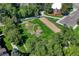 Aerial view of a community field near a parking lot and lush greenery at 8555 Fairmount Dr # G103, Denver, CO 80247