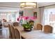 Bright dining area featuring a wooden table, modern light fixture, and views of the backyard at 290 Dexter St, Denver, CO 80220
