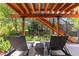 Inviting backyard patio under the deck offers a relaxing outdoor space at 1774 Spring Water Pl, Highlands Ranch, CO 80129