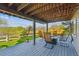 Relaxing outdoor patio area with ample seating and a cozy fire pit at 9531 Desert Willow Way, Highlands Ranch, CO 80129