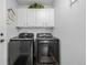 Laundry room with washer, dryer, and overhead cabinets at 1040 S Fulton Ave, Fort Lupton, CO 80621