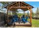 Inviting gazebo with comfortable seating and a fire pit, creating a perfect outdoor entertainment space at 251 Norse St, Golden, CO 80401