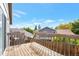 Wooden back deck with wooden railing offers a neighborhood view under a sunny sky at 18950 E Kent Cir, Aurora, CO 80013