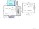 Detailed floor plan showcasing the layout of the first floor and basement, including room dimensions and square footage at 4940 Adams St, Denver, CO 80216