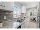 Kitchen sink with granite countertops, grey backsplash, and stainless steel sink at 3137 S Glencoe St, Denver, CO 80222