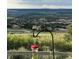 Panoramic view featuring a bird feeder with a captivating backdrop of green hills, a lake, and a distant cityscape at 6980 Fargo Trl, Littleton, CO 80125