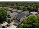Aerial view of a residential neighborhood with tree-lined streets and well-maintained homes with unique roof lines at 8065 Clay St, Westminster, CO 80031