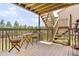 Enjoy the outdoors on this patio with wood floors, a small dining table and views of the surrounding trees at 24045 High Meadow Dr, Golden, CO 80401