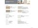 Image showcasing the home's interior finishes and materials, including flooring, countertops, and cabinetry at 1672 Fox Trotter Pt, Castle Rock, CO 80104