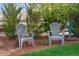 A backyard sitting area featuring two Adirondack chairs surrounded by mulched landscaping and grass at 3978 Aspen Hollow Ct, Castle Rock, CO 80104