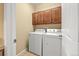 Modern laundry room featuring tile floors, neutral walls, and a white washer and dryer at 3291 Cascina Cir # D, Highlands Ranch, CO 80126