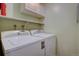 Laundry area featuring a washer and dryer, with convenient shelving for storage at 3494 S Eagle St # 202, Aurora, CO 80014